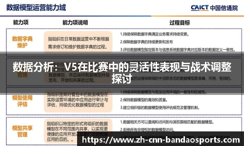 数据分析：V5在比赛中的灵活性表现与战术调整探讨