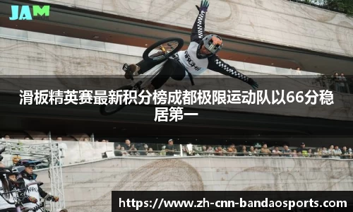 滑板精英赛最新积分榜成都极限运动队以66分稳居第一